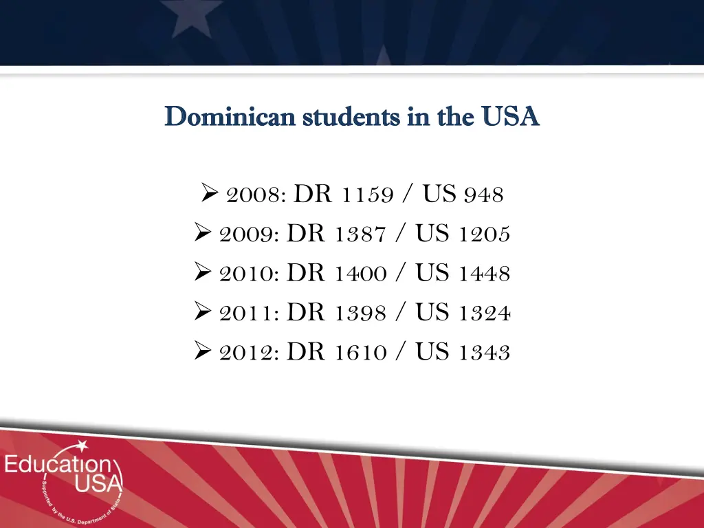 dominican dominican students