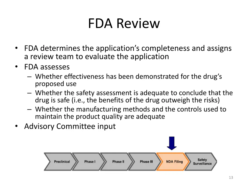 fda review