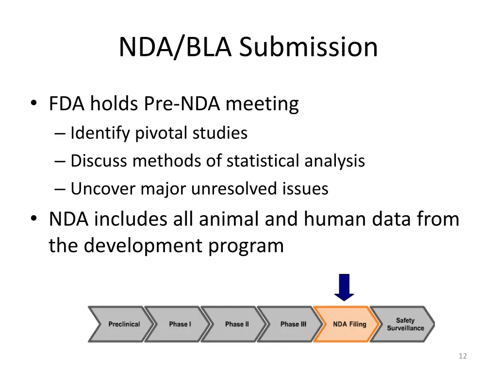 nda bla submission