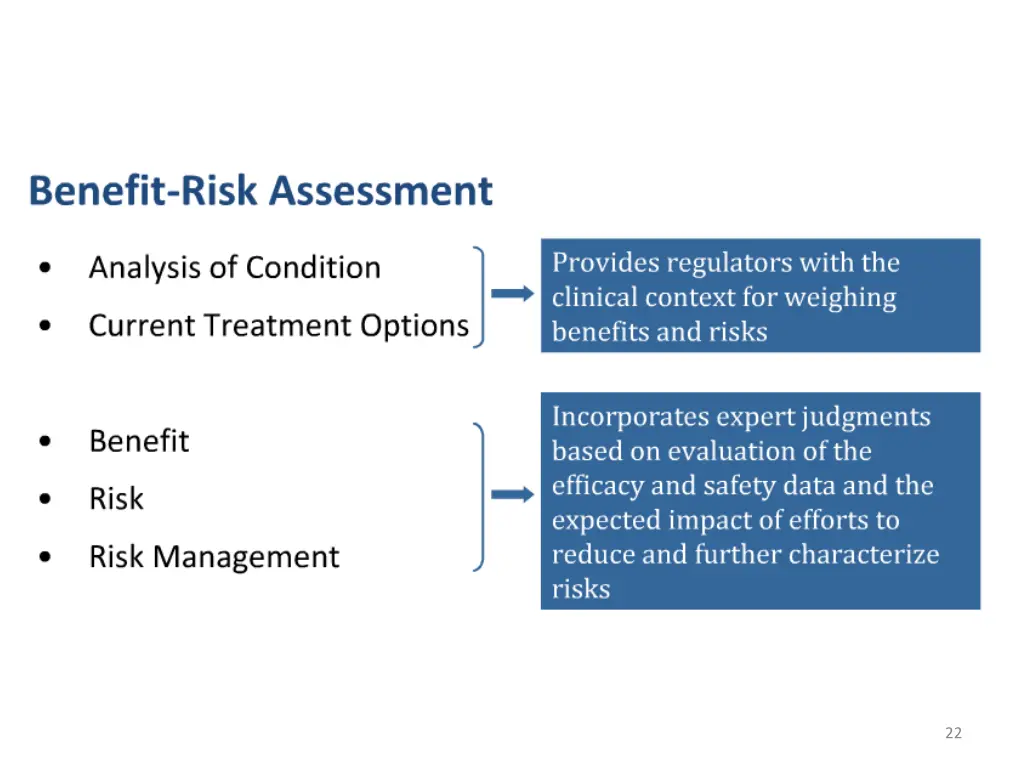 slide22