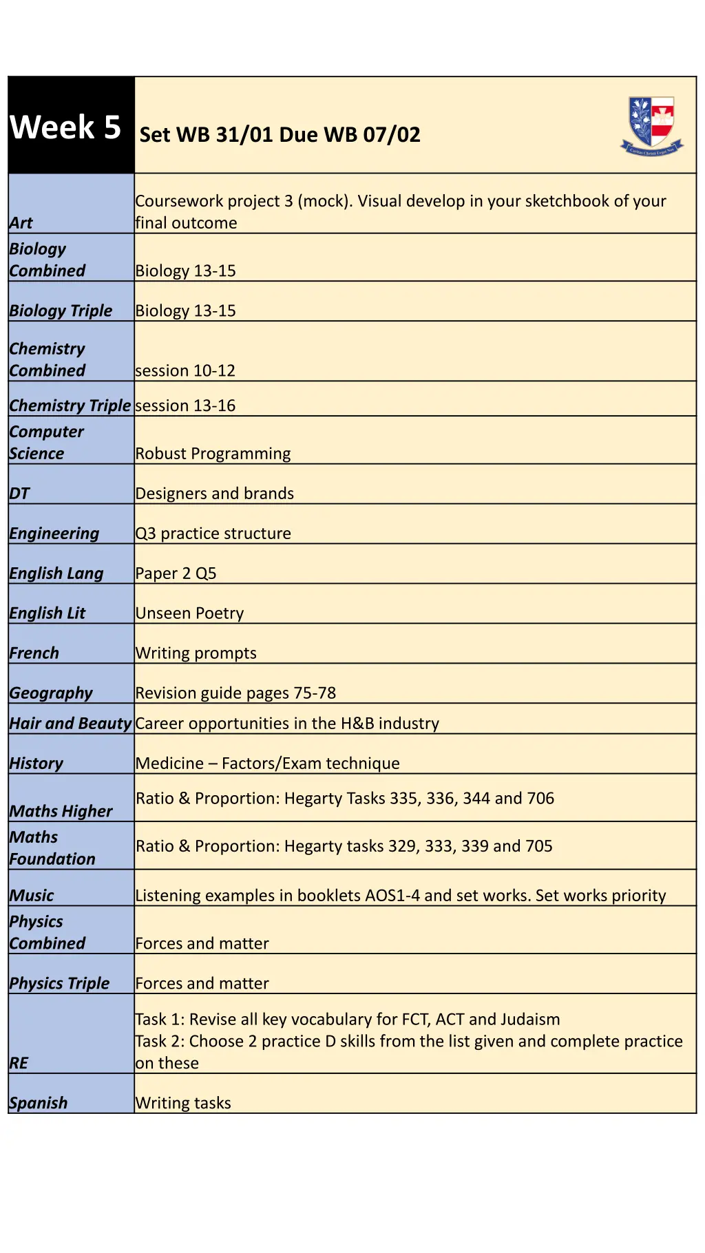 week 5 set wb 31 01 due wb 07 02