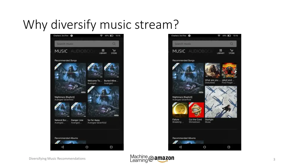 why diversify music stream