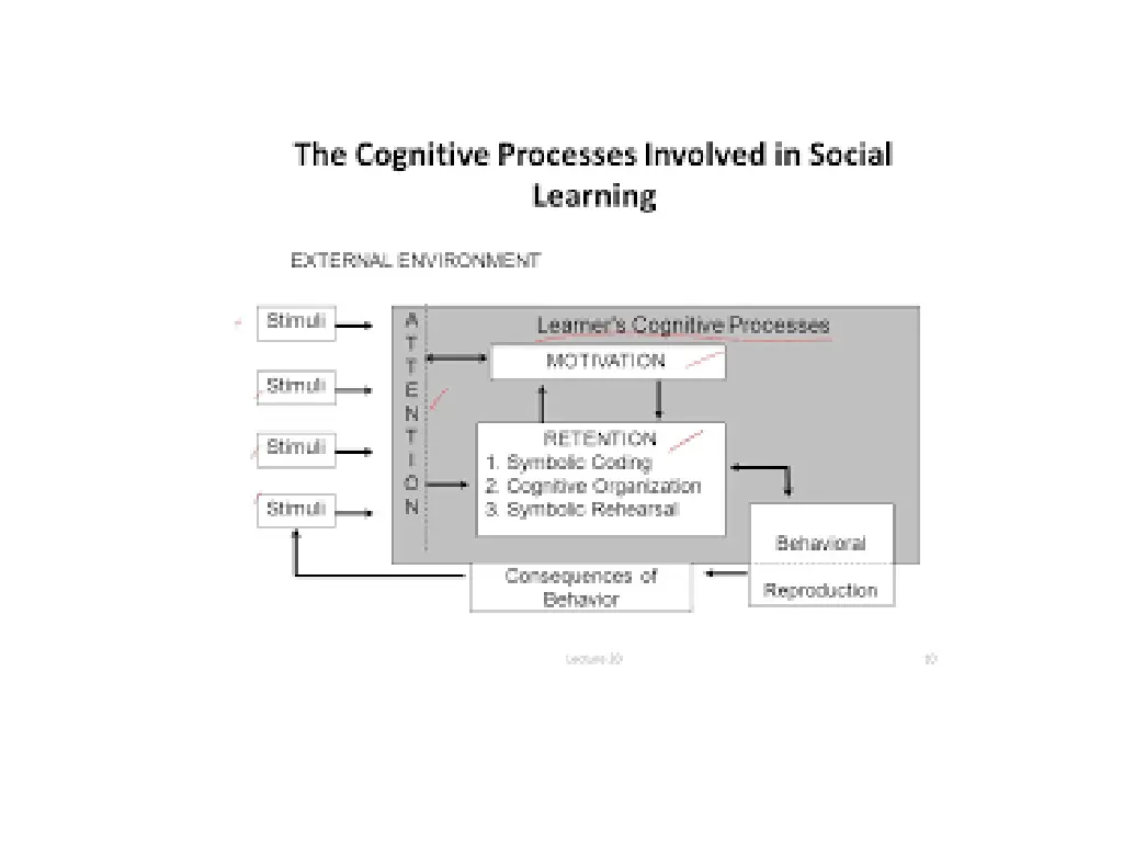 slide14