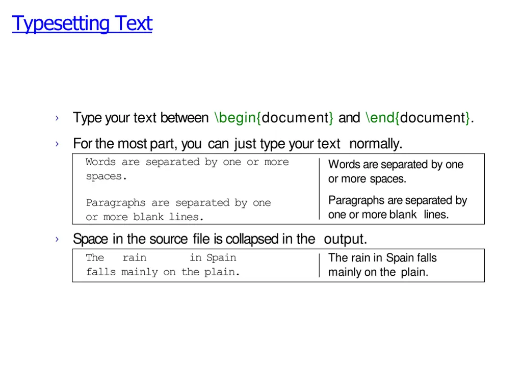 typesetting text