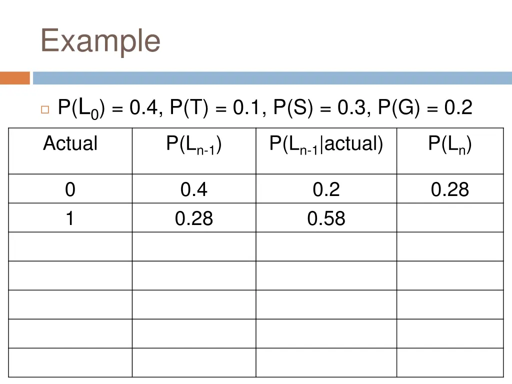example 10