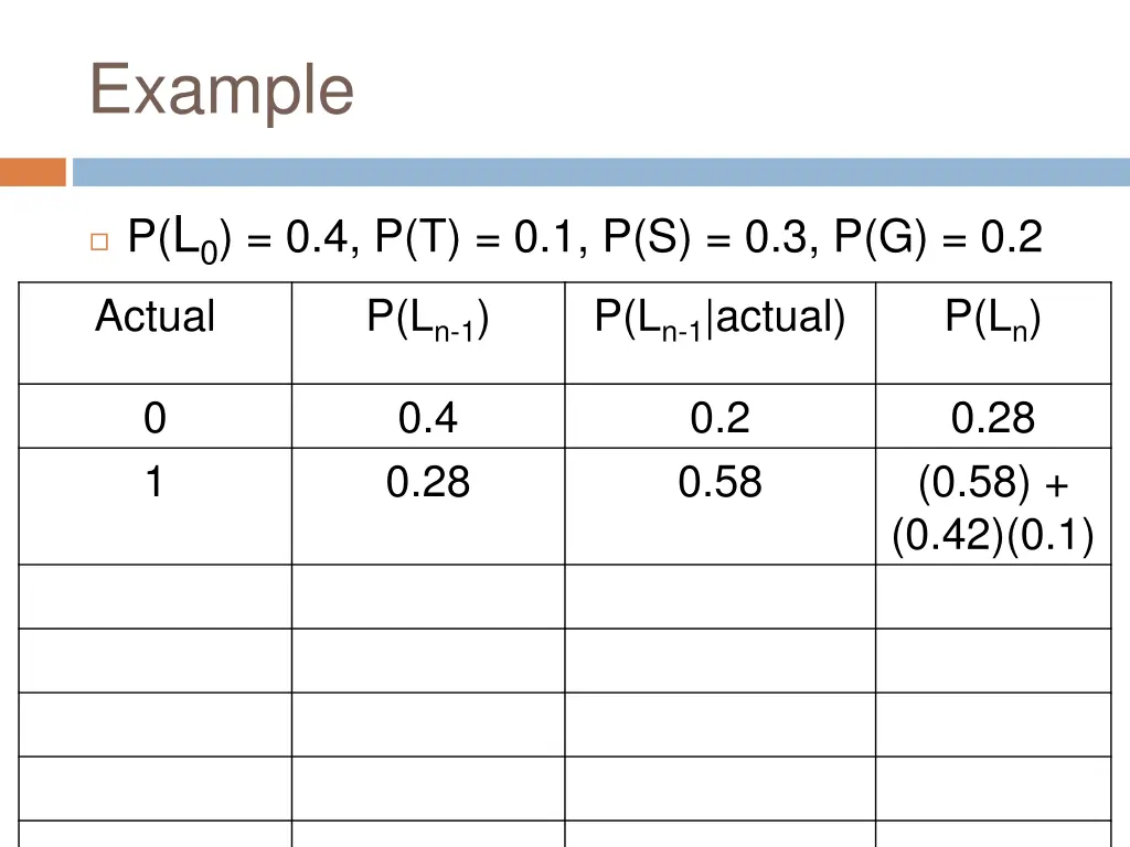 example 11