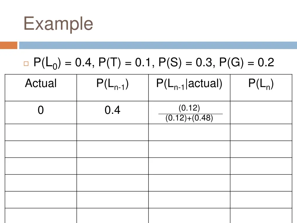 example 2