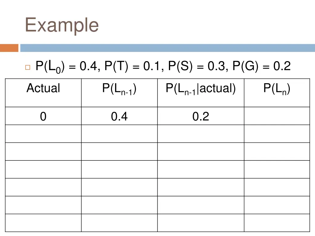 example 3