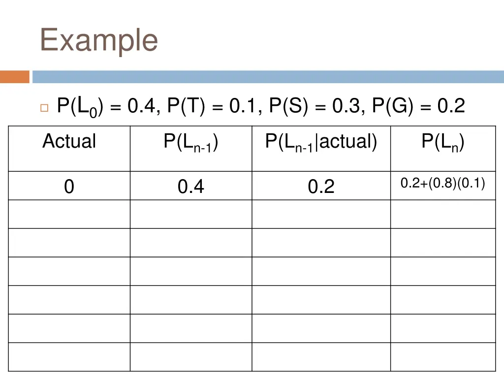 example 4