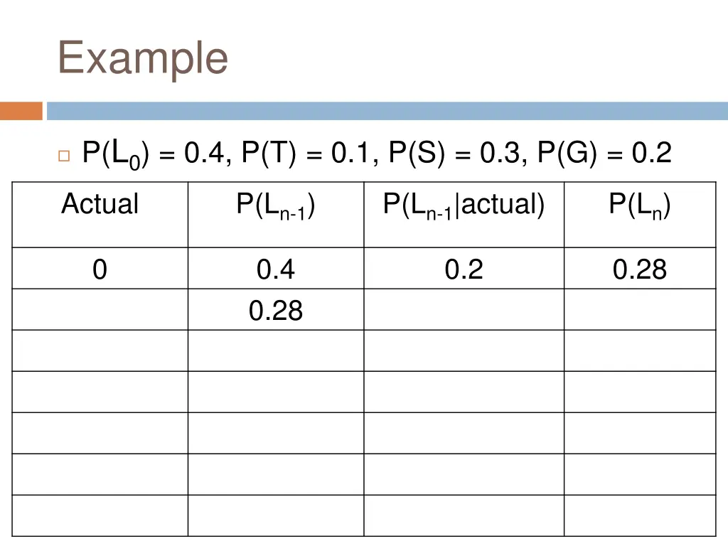 example 6