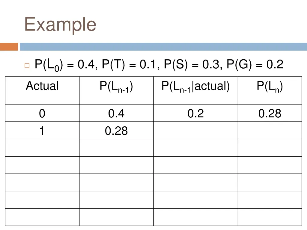 example 7