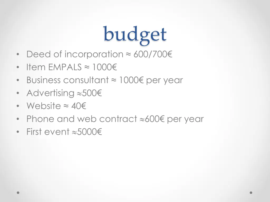 budget