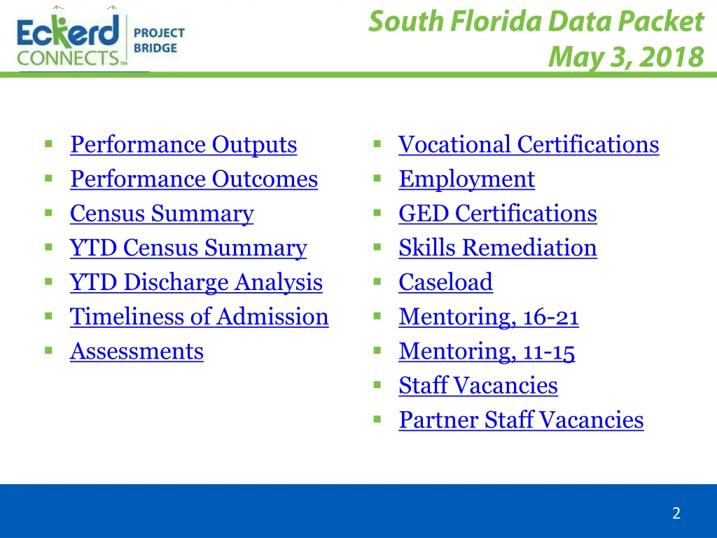 performance outputs performance outcomes census