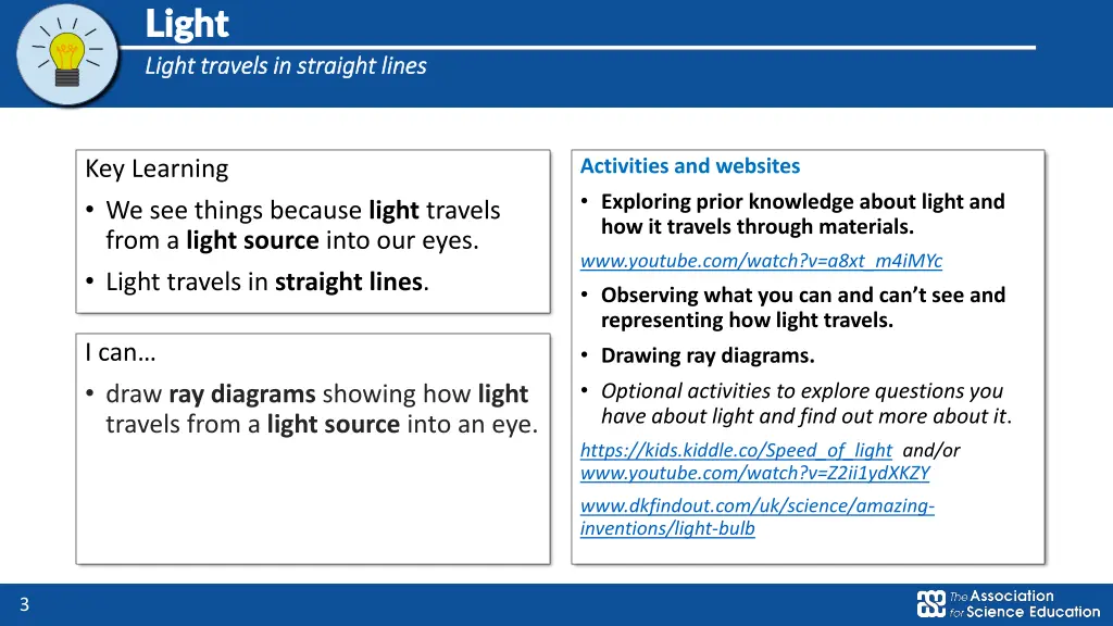 light light light travels in straight lines light