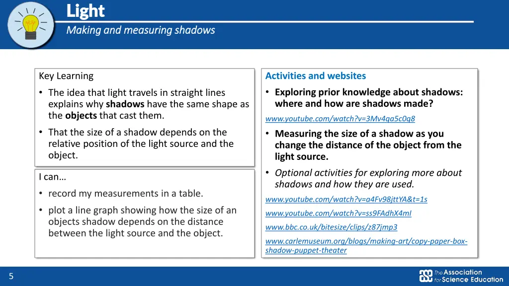 light light making and measuring shadows making