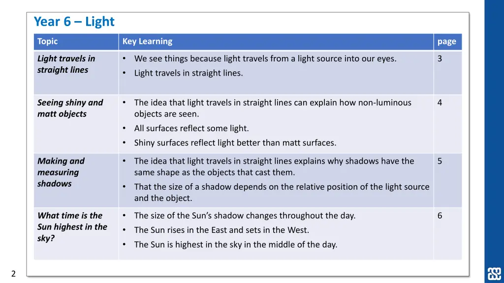 year 6 light