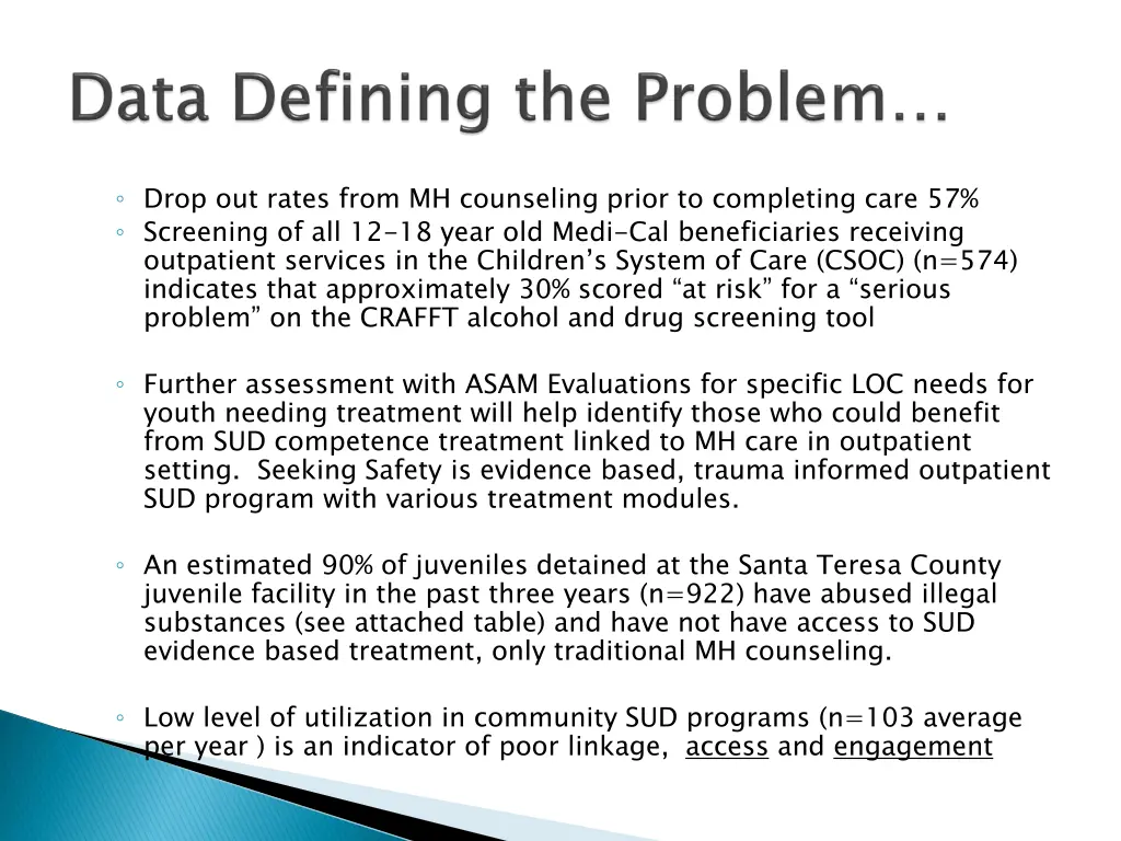 drop out rates from mh counseling prior