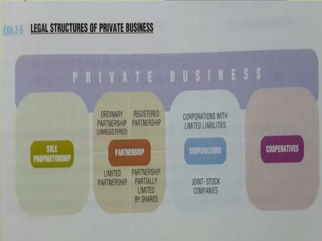 slide13