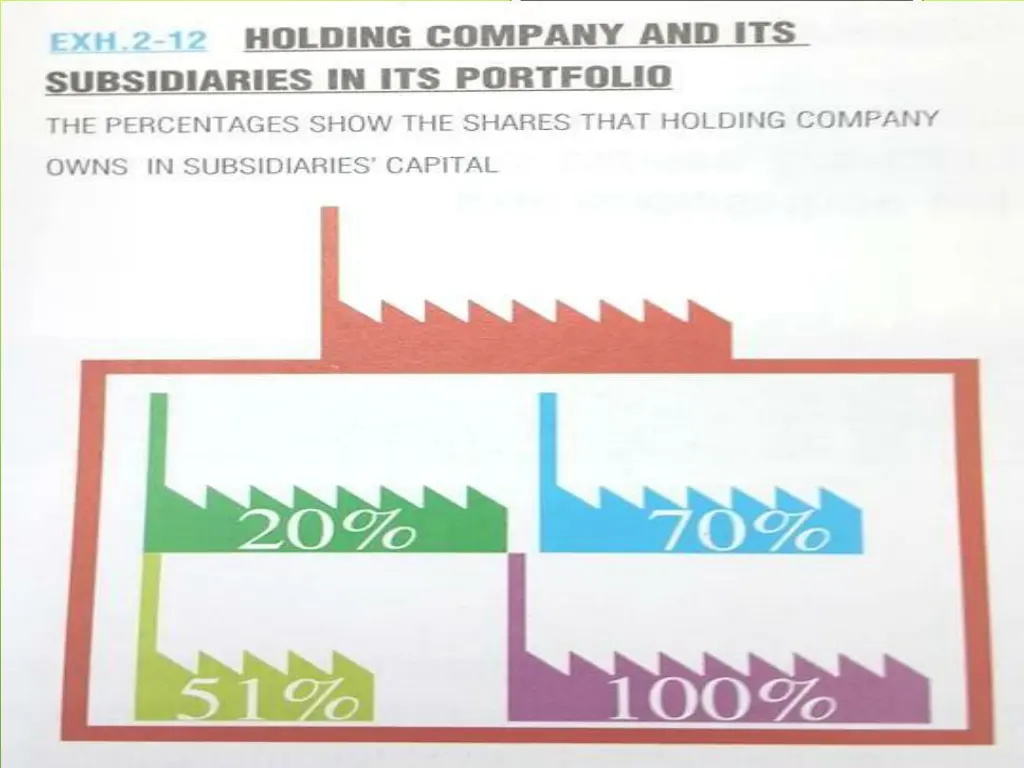 slide19