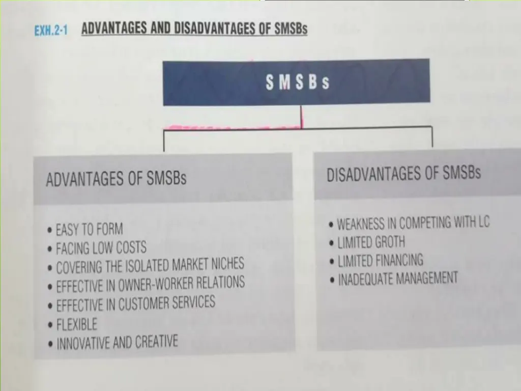 slide4
