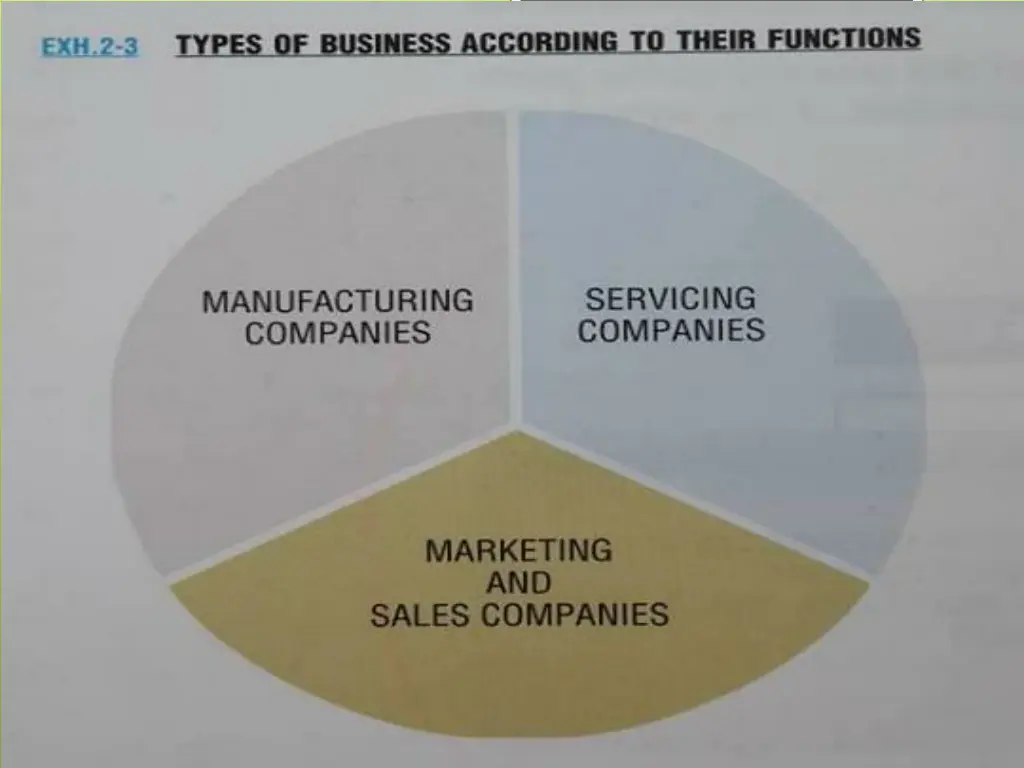 slide6