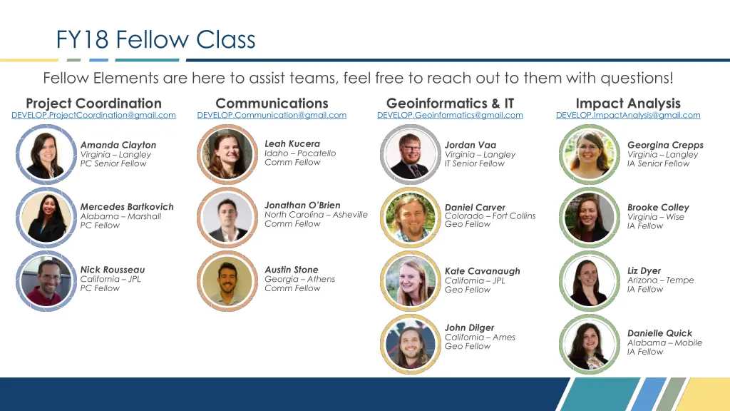 fy18 fellow class