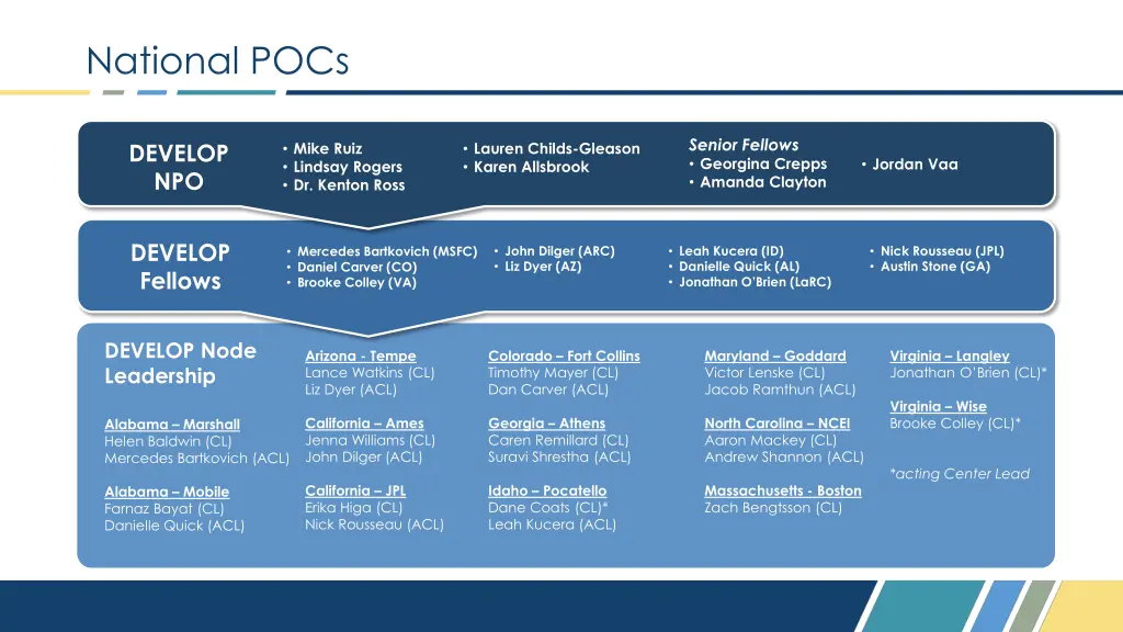 national pocs