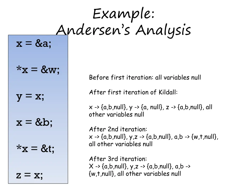 example