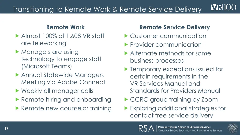 transitioning to remote work remote service