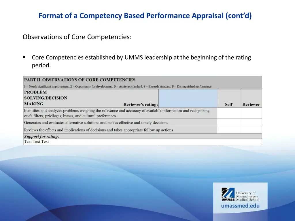 format of a competency based performance