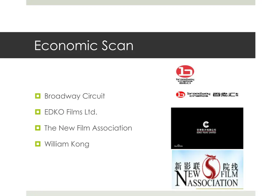 economic scan