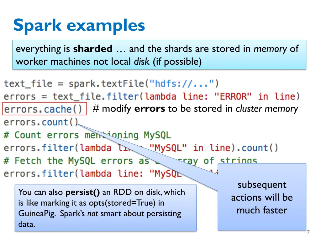 spark examples 1