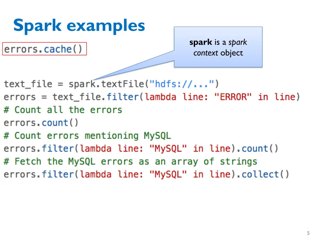 spark examples