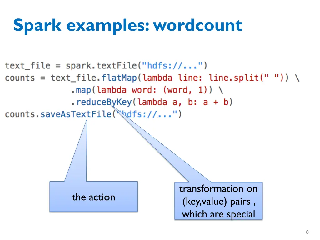 spark examples wordcount