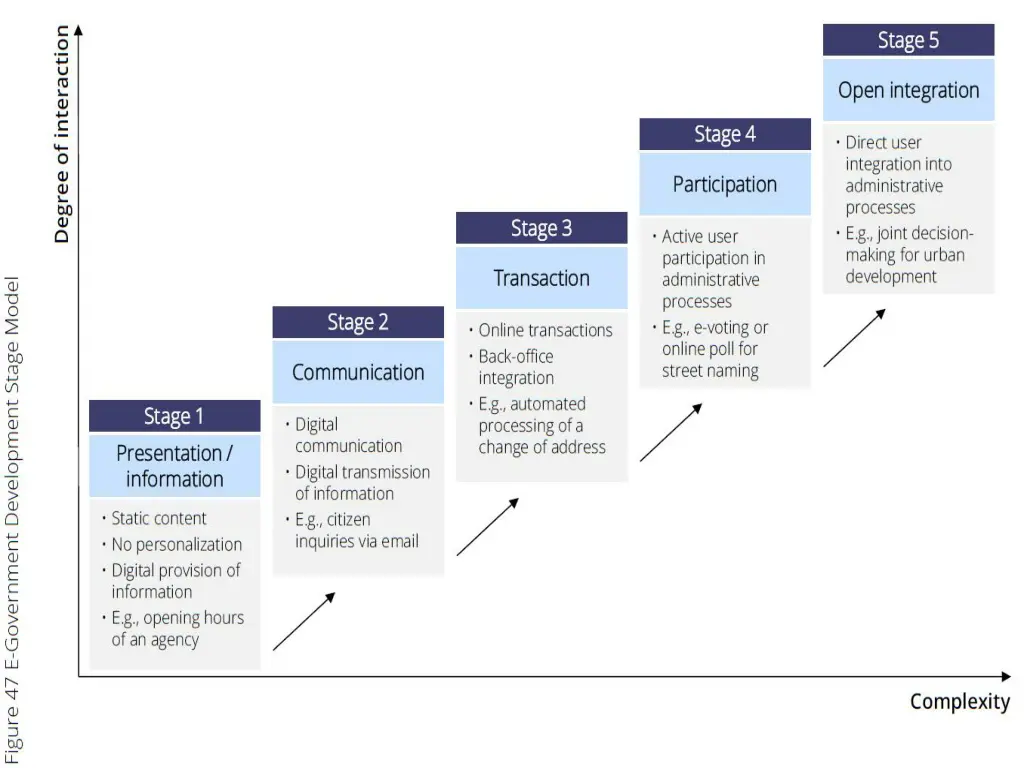 slide13