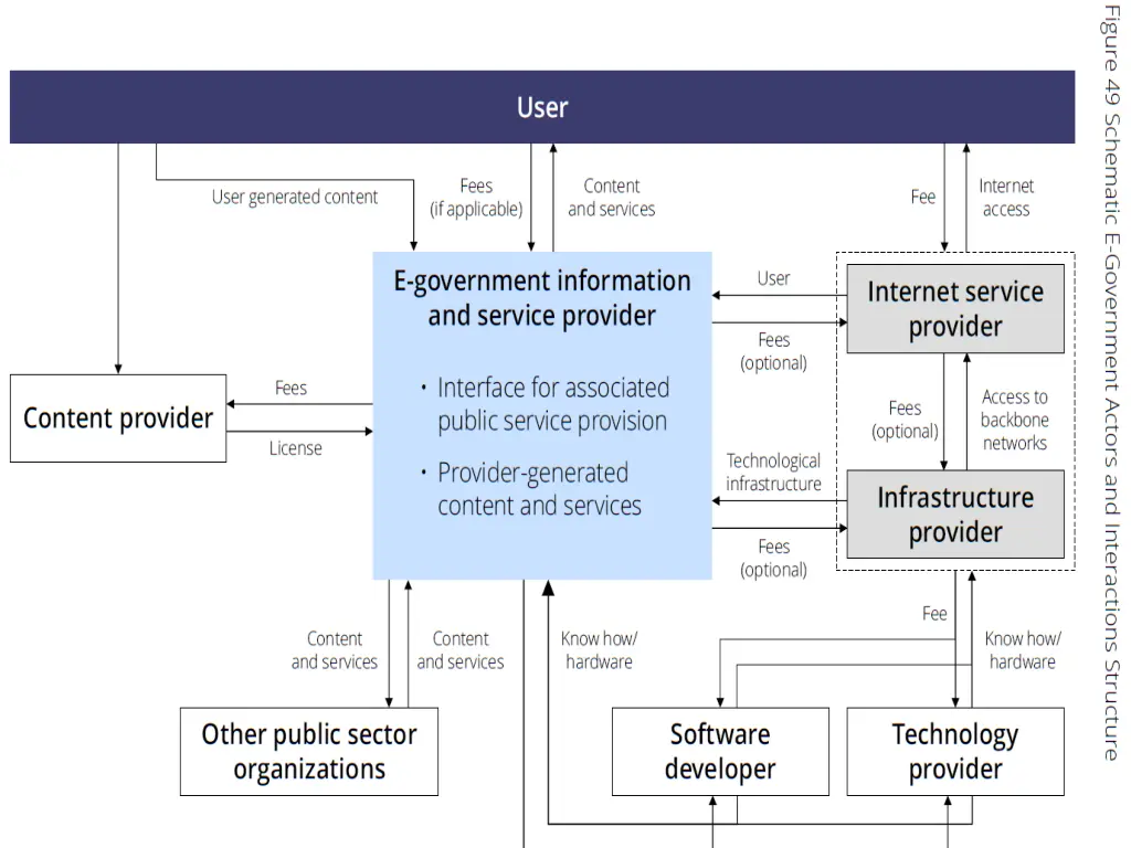 slide29