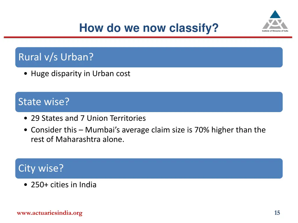 how do we now classify