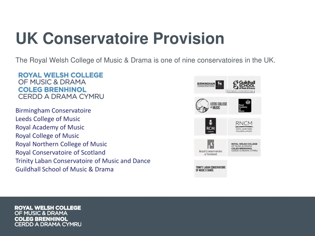 uk conservatoire provision