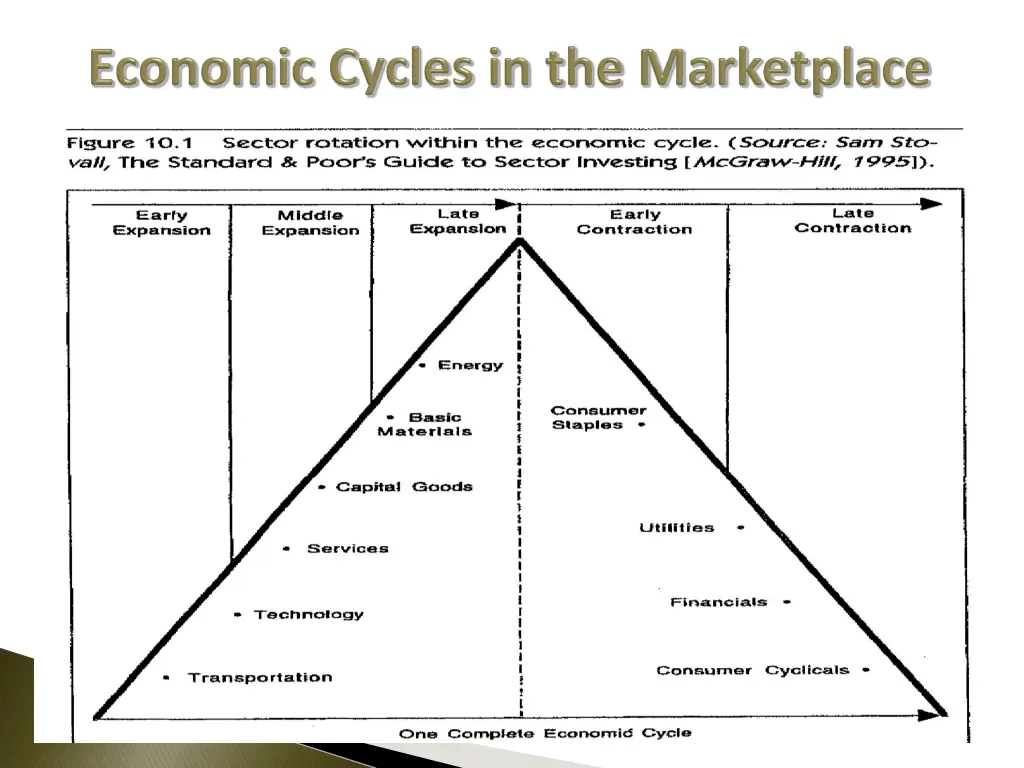 slide46