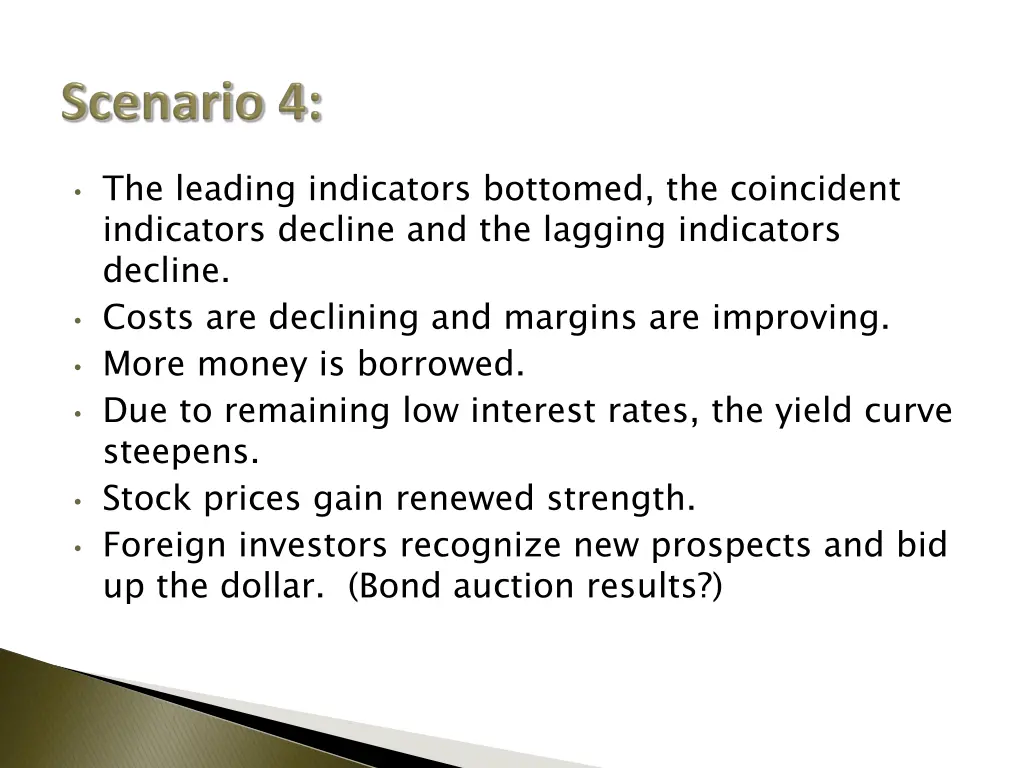 the leading indicators bottomed the coincident