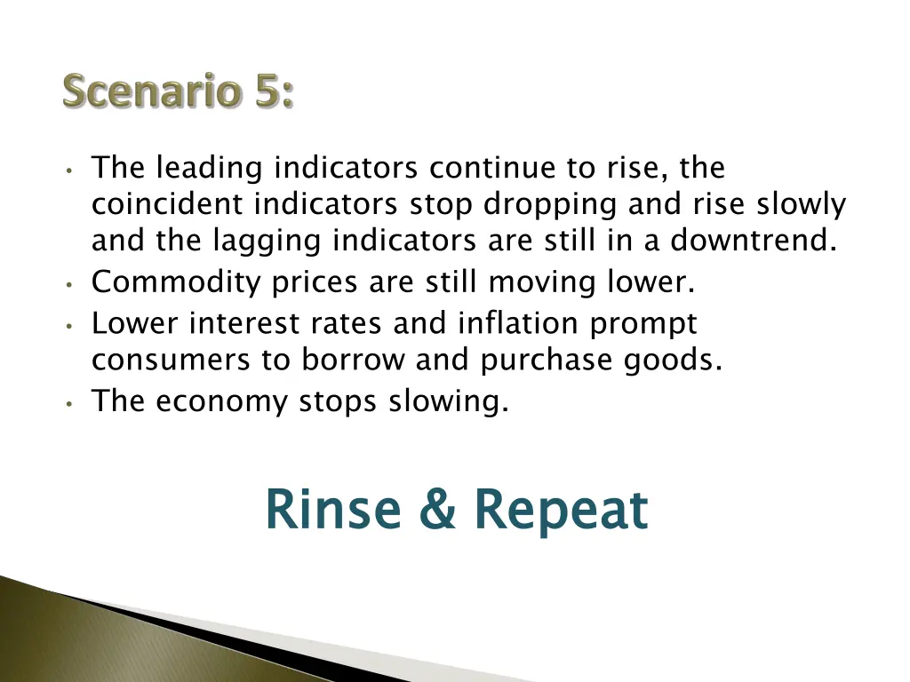 the leading indicators continue to rise