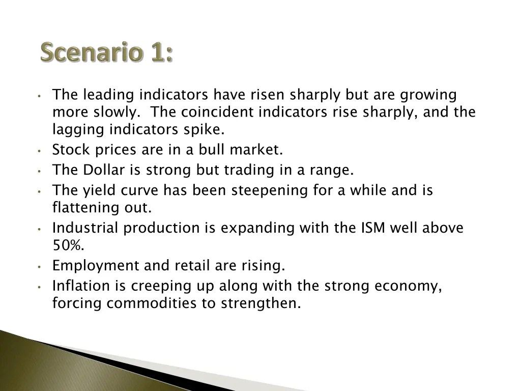 the leading indicators have risen sharply