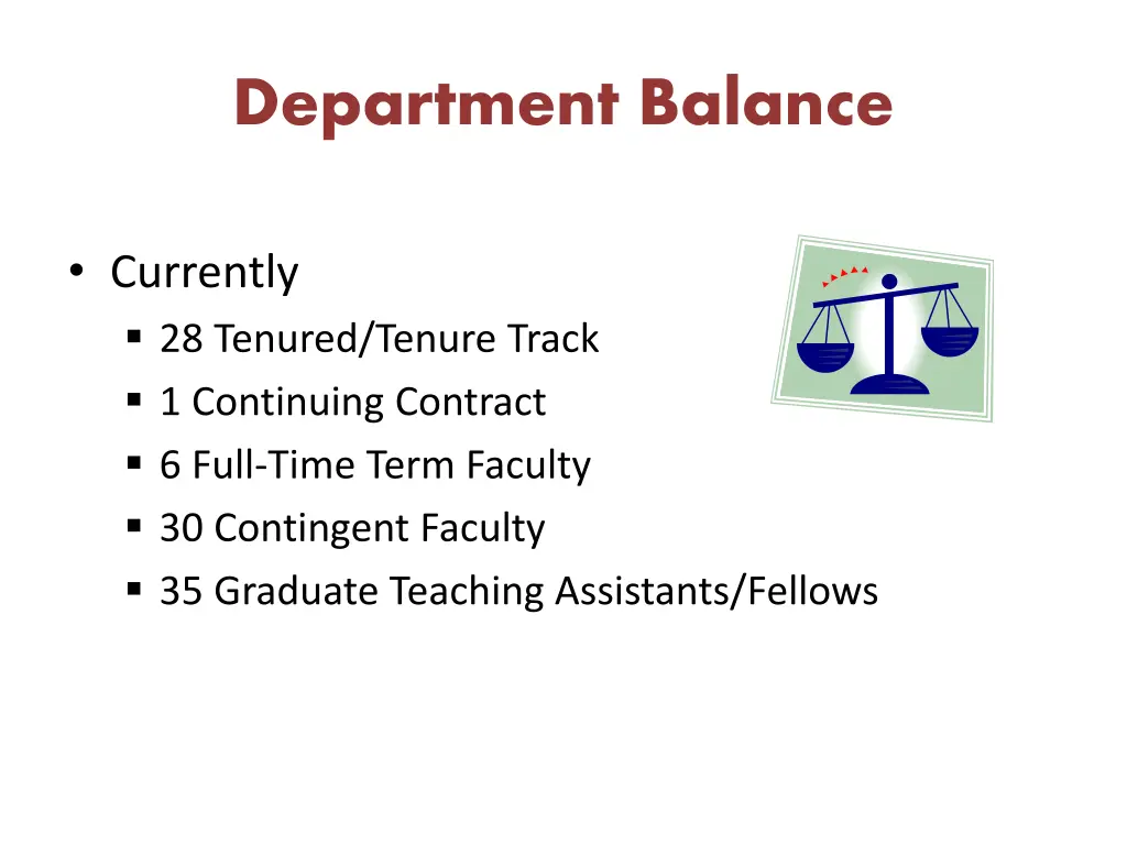 department balance