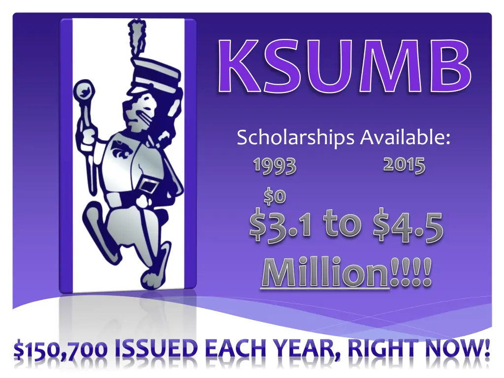 scholarships available ksumb