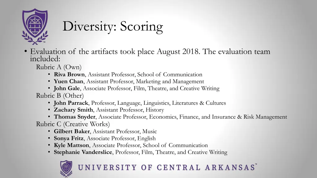 diversity scoring