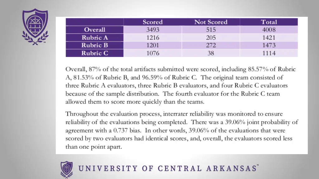 slide12