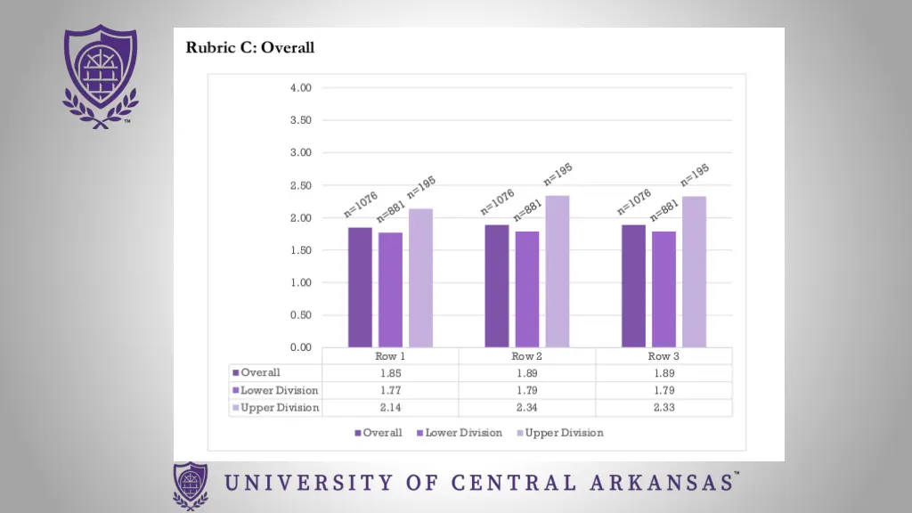 slide15