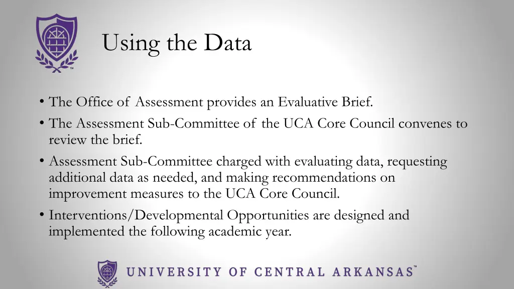 using the data