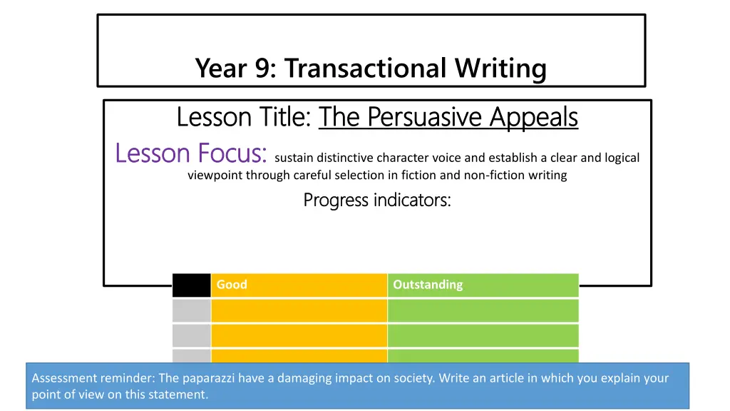year 9 transactional writing lesson title lesson
