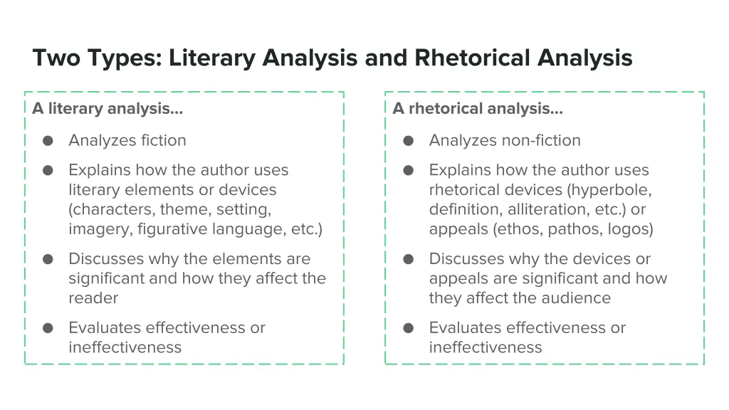 two types literary analysis and rhetorical